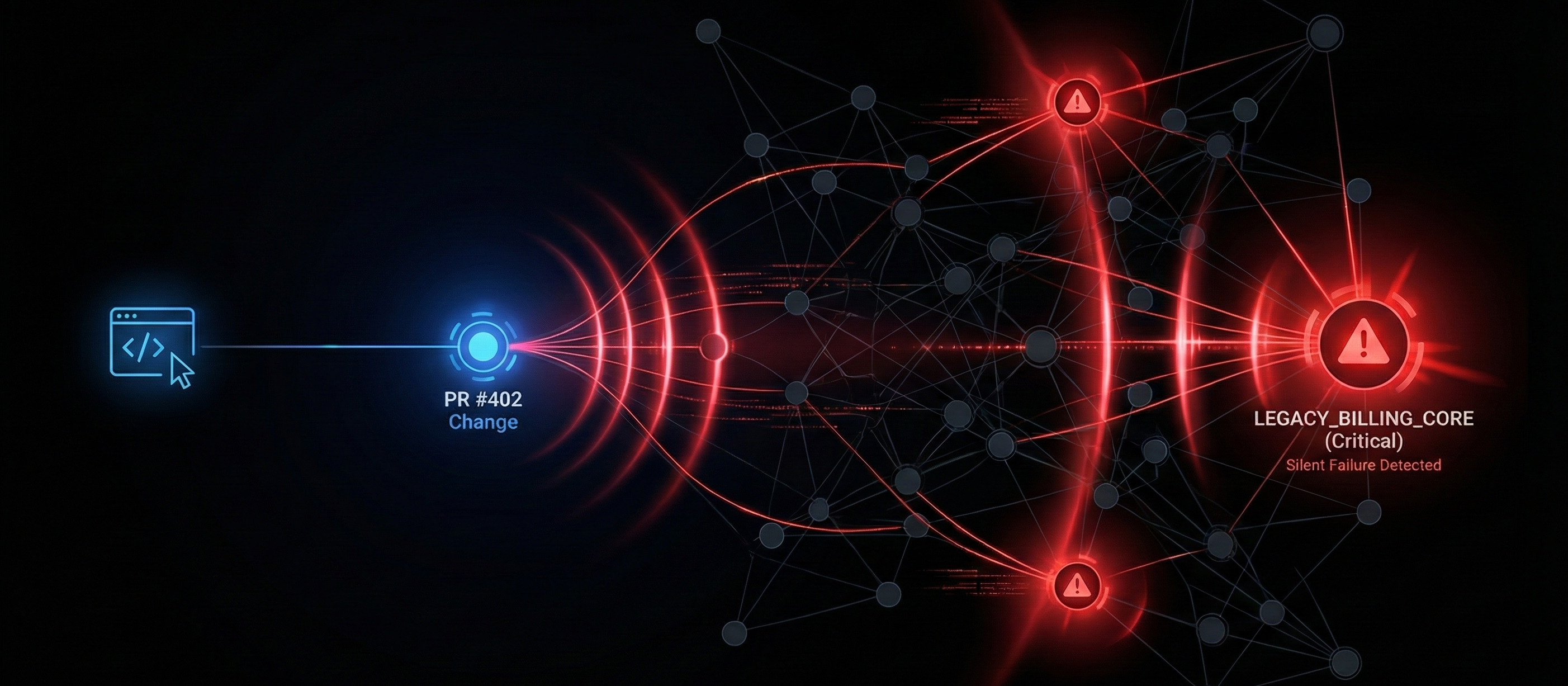 Blast Radius Visualization